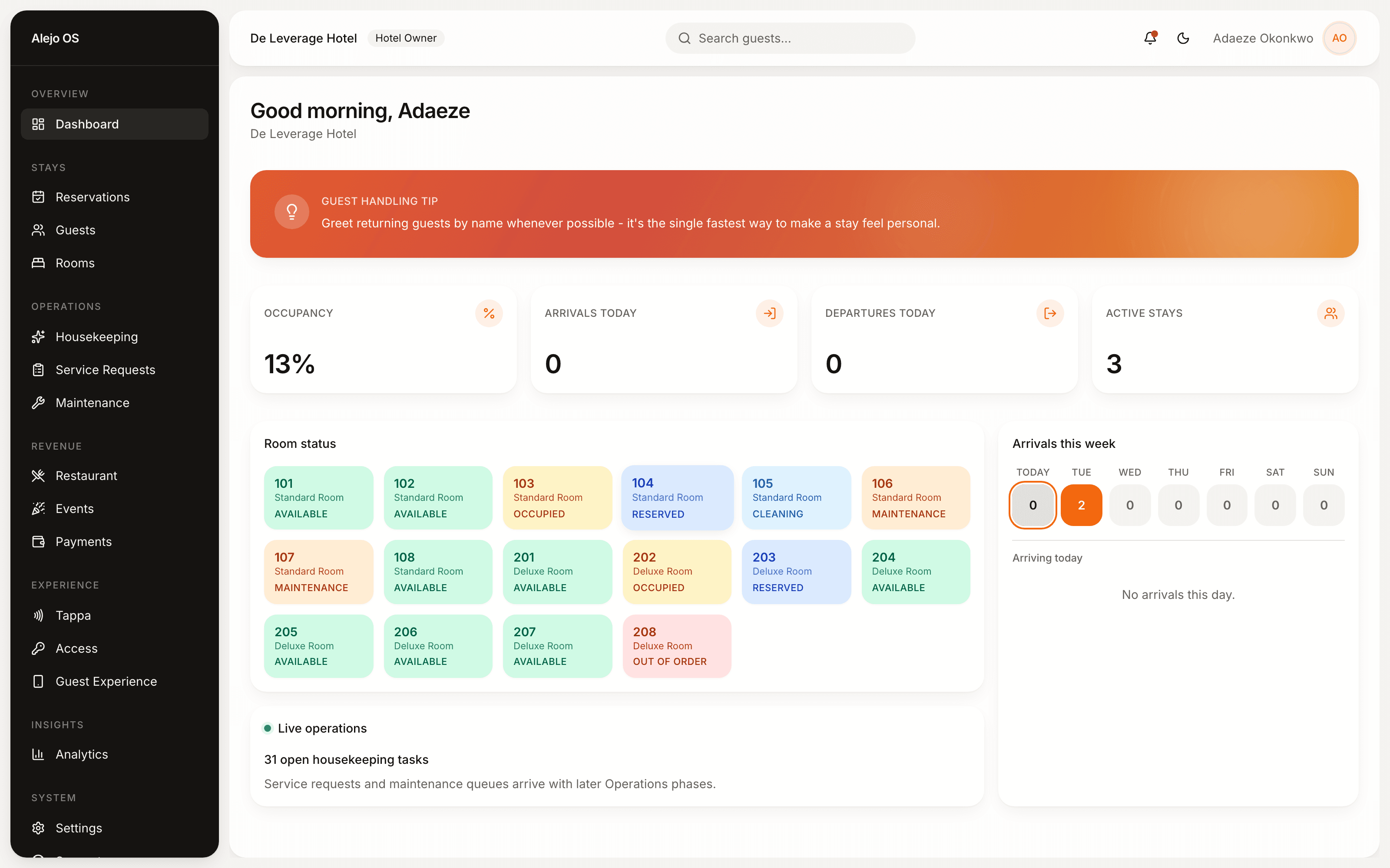Alejo OS dashboard showing room status, arrivals, and occupancy